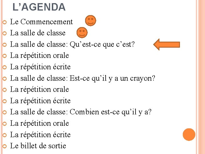 L’AGENDA Le Commencement La salle de classe: Qu’est-ce que c’est? La répétition orale La