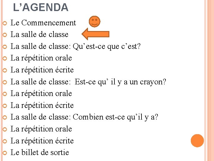 L’AGENDA Le Commencement La salle de classe: Qu’est-ce que c’est? La répétition orale La