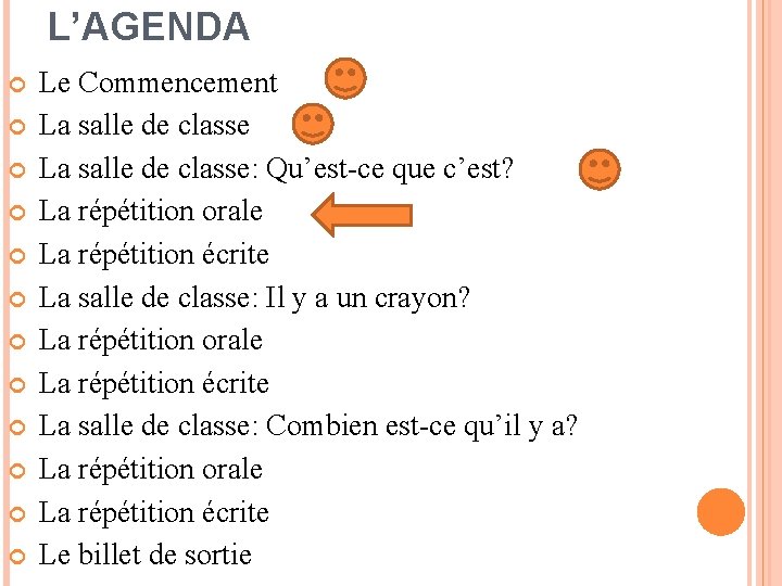 L’AGENDA Le Commencement La salle de classe: Qu’est-ce que c’est? La répétition orale La