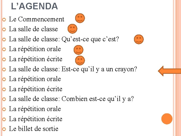 L’AGENDA Le Commencement La salle de classe: Qu’est-ce que c’est? La répétition orale La