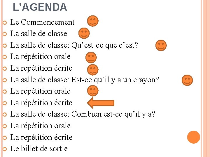 L’AGENDA Le Commencement La salle de classe: Qu’est-ce que c’est? La répétition orale La
