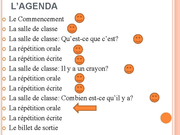 L’AGENDA Le Commencement La salle de classe: Qu’est-ce que c’est? La répétition orale La