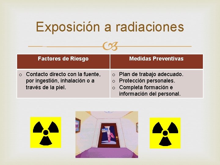 Exposición a radiaciones Factores de Riesgo o Contacto directo con la fuente, por ingestión,