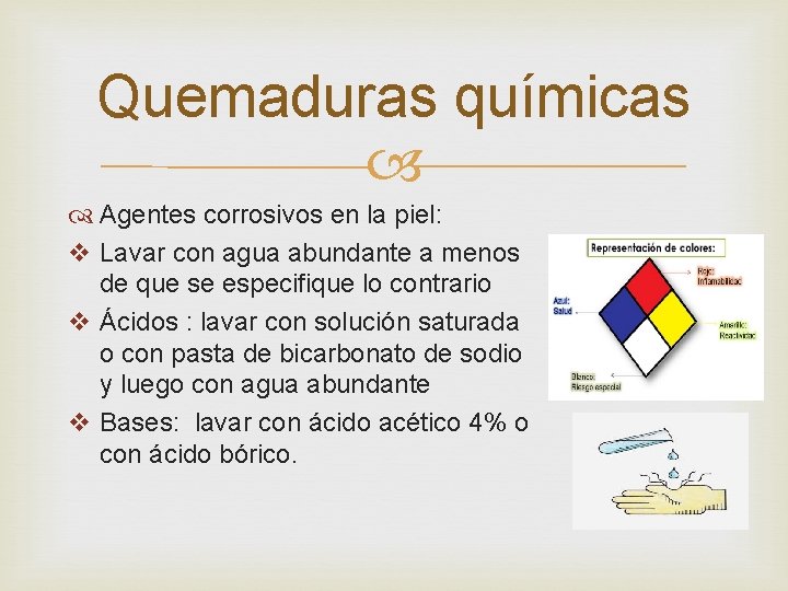 Quemaduras químicas Agentes corrosivos en la piel: v Lavar con agua abundante a menos