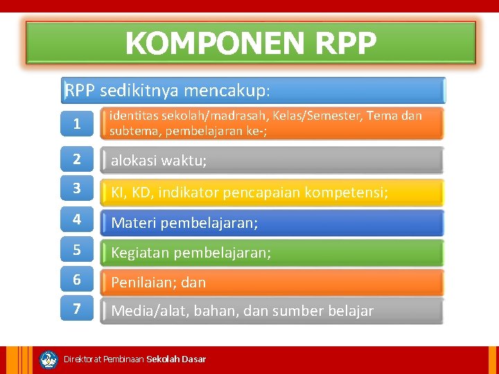 KOMPONEN RPP sedikitnya mencakup: 1 identitas sekolah/madrasah, Kelas/Semester, Tema dan subtema, pembelajaran ke-; 2