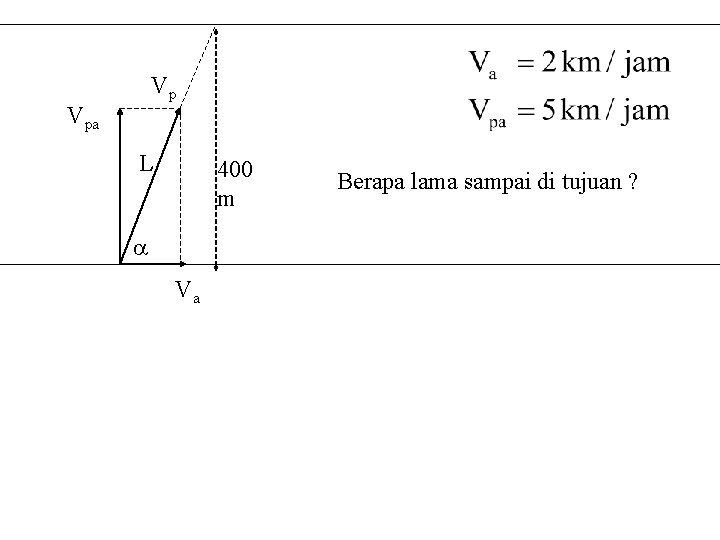 Vp Vpa L 400 m Va Berapa lama sampai di tujuan ? 