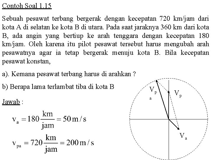 Contoh Soal 1. 15 Sebuah pesawat terbang bergerak dengan kecepatan 720 km/jam dari kota