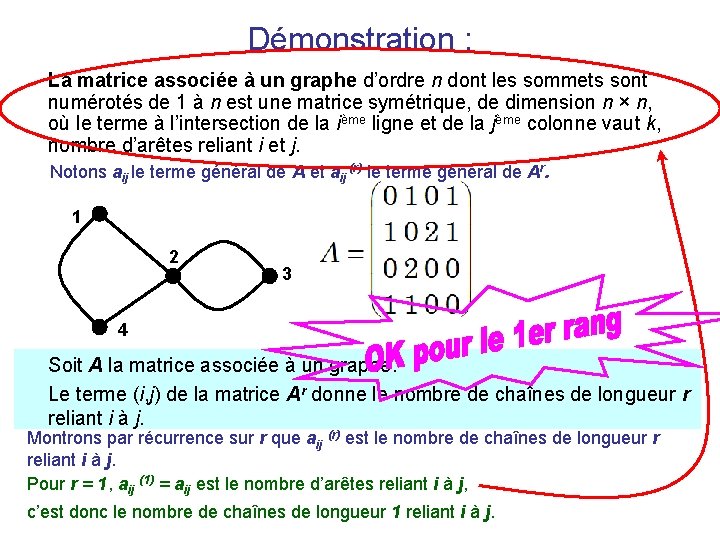 Démonstration : La matrice associée à un graphe d’ordre n dont les sommets sont