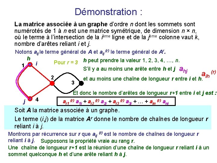 Démonstration : La matrice associée à un graphe d’ordre n dont les sommets sont