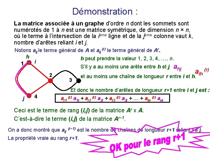 Démonstration : La matrice associée à un graphe d’ordre n dont les sommets sont