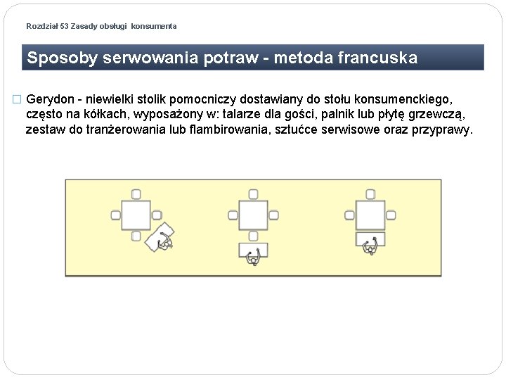 Rozdział 53 Zasady obsługi konsumenta Sposoby serwowania potraw - metoda francuska � Gerydon -