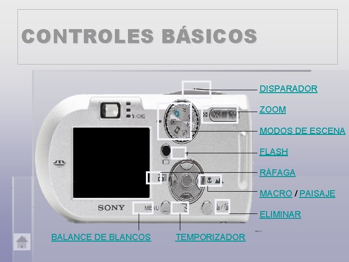 CONTROLES BÁSICOS DISPARADOR ZOOM MODOS DE ESCENA FLASH RÁFAGA MACRO / PAISAJE ELIMINAR BALANCE