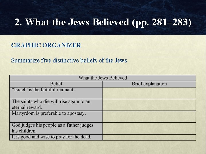 2. What the Jews Believed (pp. 281– 283) GRAPHIC ORGANIZER Summarize five distinctive beliefs