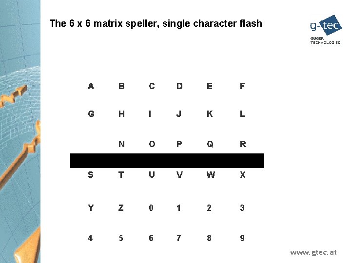 The 6 x 6 matrix speller, single character flash A B C D E