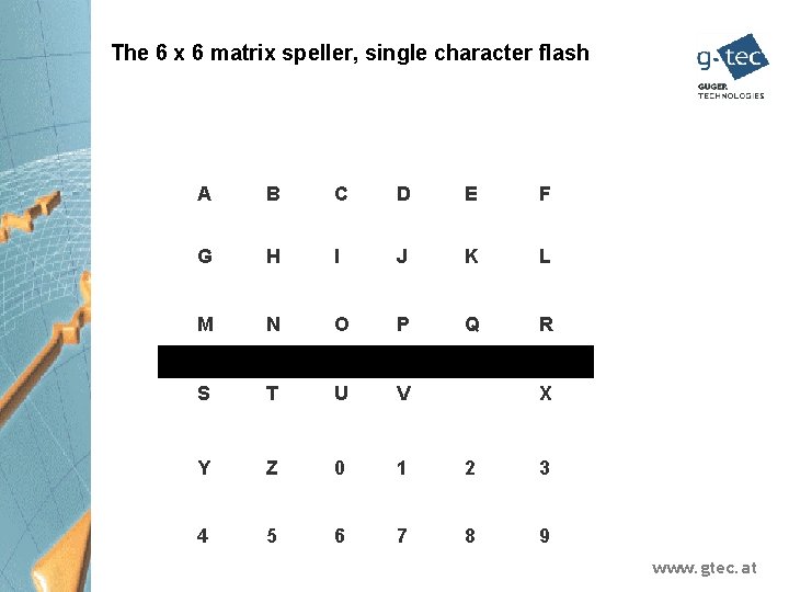 The 6 x 6 matrix speller, single character flash A B C D E