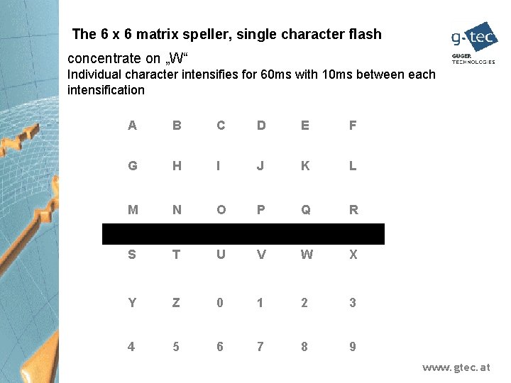 The 6 x 6 matrix speller, single character flash concentrate on „W“ Individual character