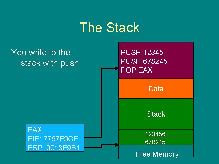 The Stack You write to the stack with push … PUSH 12345 PUSH 678245