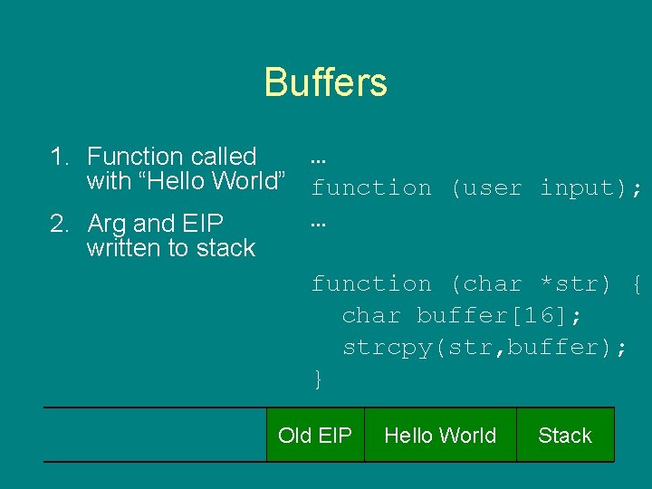 Buffers … 1. Function called with “Hello World” function (user input); … 2. Arg