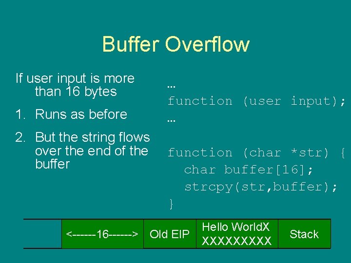 Buffer Overflow If user input is more than 16 bytes 1. Runs as before