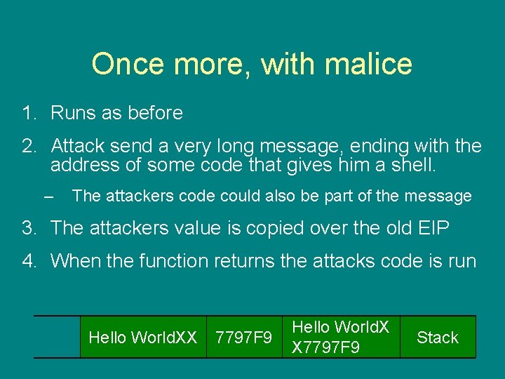 Once more, with malice 1. Runs as before 2. Attack send a very long