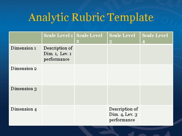 Analytic Rubric Template Scale Level 1 Scale Level 2 Dimension 1 Scale Level 3