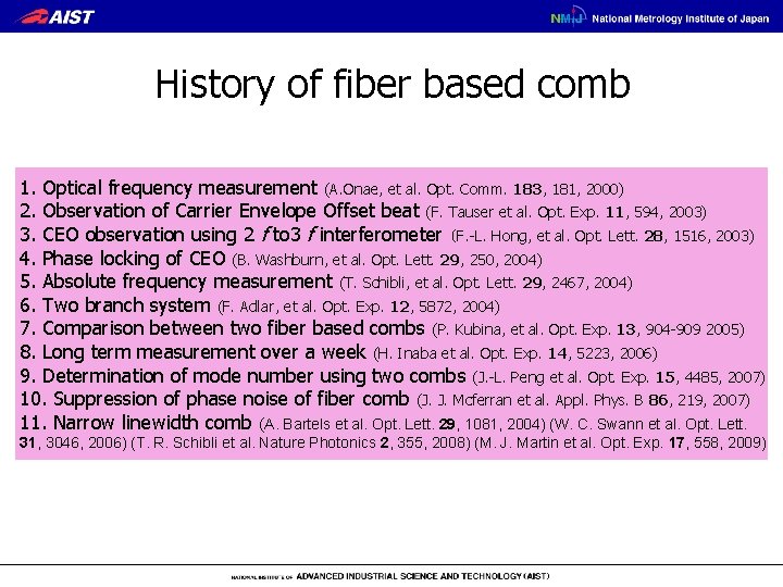 History of fiber based comb 1. Optical frequency measurement (A. Onae, et al. Opt.