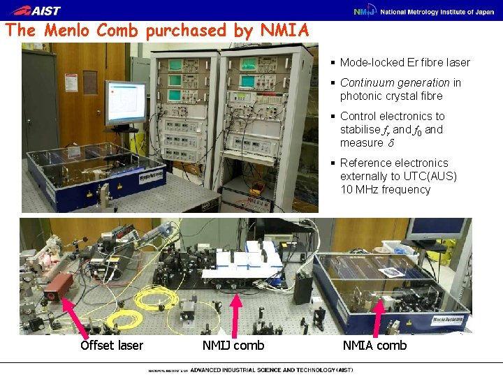 The Menlo Comb purchased by NMIA § Mode-locked Er fibre laser § Continuum generation
