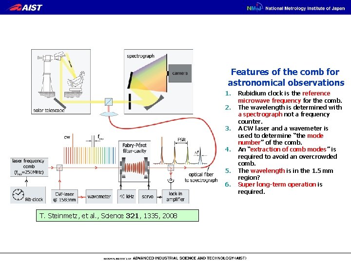 Features of the comb for astronomical observations 1. 2. 3. 4. 5. 6. T.