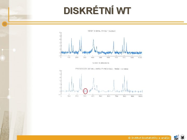 DISKRÉTNÍ WT © Institut biostatistiky a analýz 