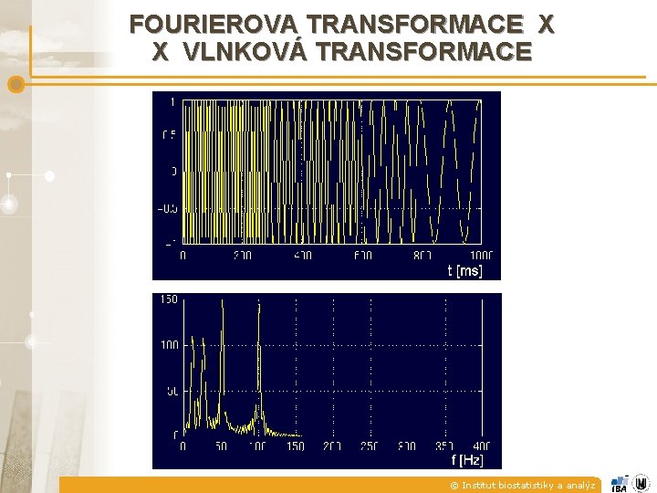 FOURIEROVA TRANSFORMACE X X VLNKOVÁ TRANSFORMACE © Institut biostatistiky a analýz 