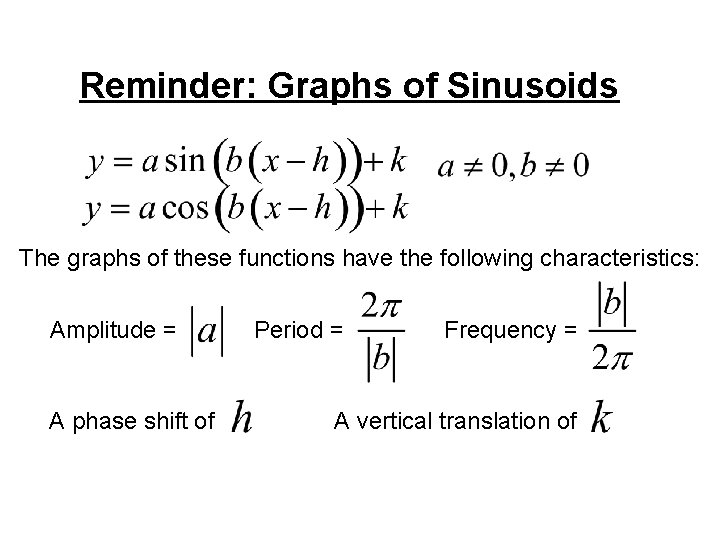 Reminder: Graphs of Sinusoids The graphs of these functions have the following characteristics: Amplitude