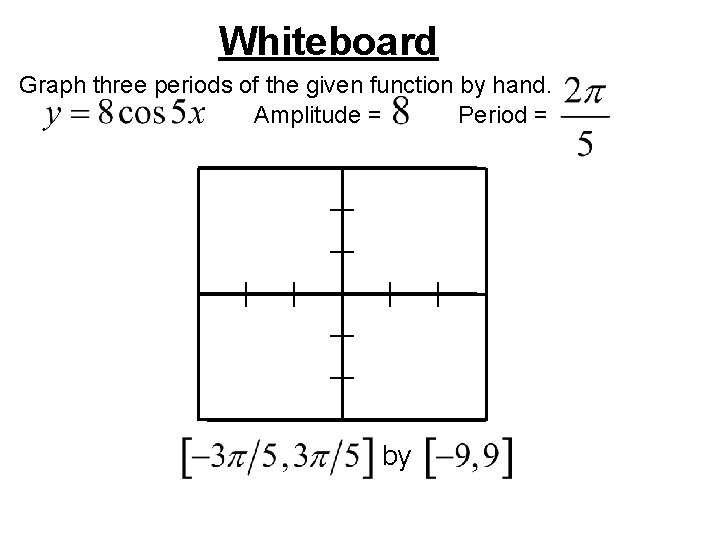 Whiteboard Graph three periods of the given function by hand. Amplitude = Period =