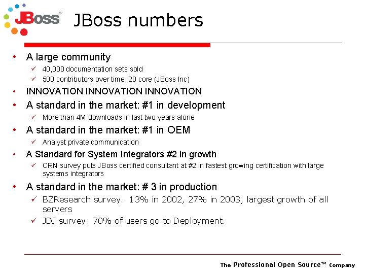 JBoss numbers • A large community ü 40, 000 documentation sets sold ü 500