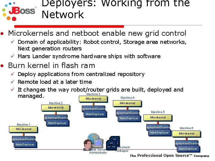Deployers: Working from the Network • Microkernels and netboot enable new grid control ü