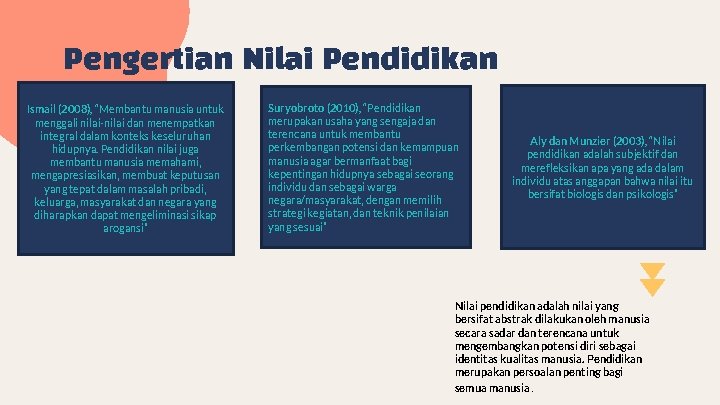 Pengertian Nilai Pendidikan Ismail (2008), “Membantu manusia untuk menggali nilai-nilai dan menempatkan integral dalam