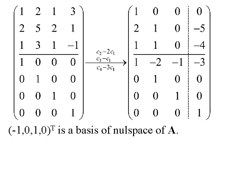 (-1, 0, 1, 0)T is a basis of nulspace of A. 