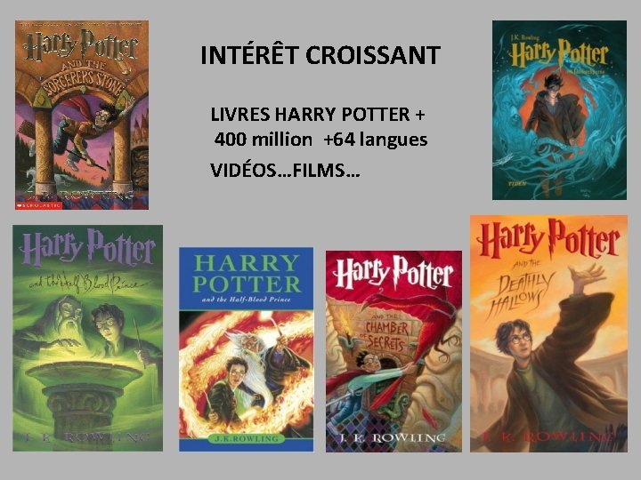 INTÉRÊT CROISSANT LIVRES HARRY POTTER + 400 million +64 langues VIDÉOS…FILMS… 