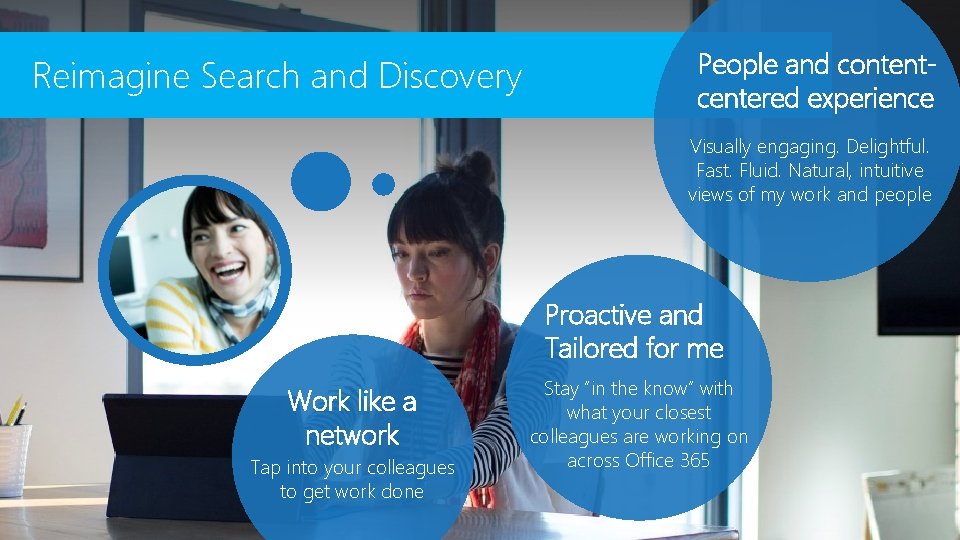 Reimagine Search and Discovery People and contentcentered experience Visually engaging. Delightful. Fast. Fluid. Natural,