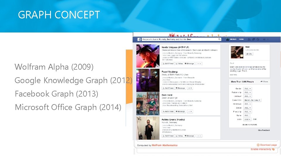 GRAPH CONCEPT Wolfram Google Alpha (2009) Knowledge Graph (2012) Facebook Graph (2013) Microsoft Office