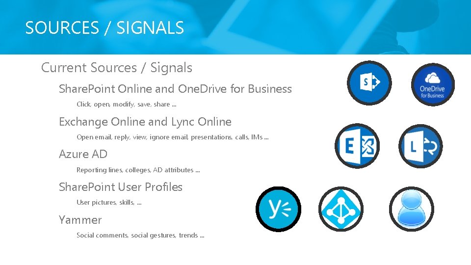 SOURCES / SIGNALS Current Sources / Signals Share. Point Click, open, modify, save, share