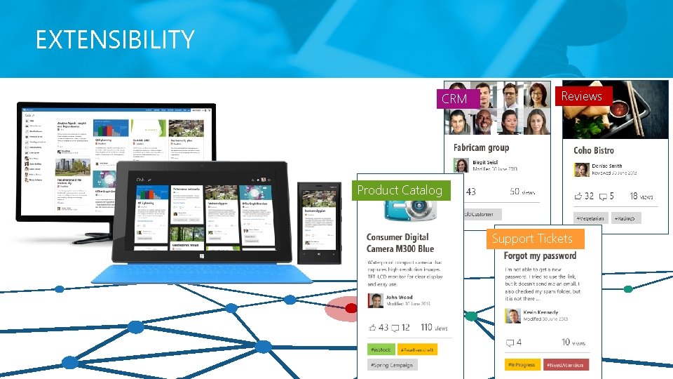 EXTENSIBILITY CRM Reviews Extens. Ibility Product Catalog Support Tickets 