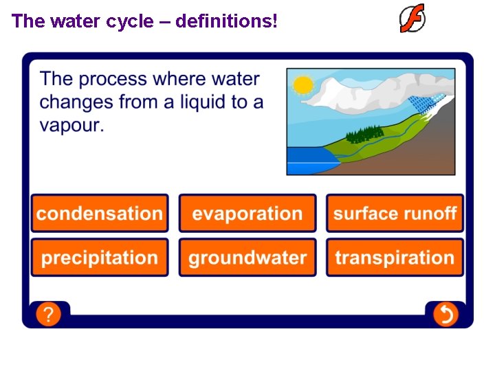 The water cycle – definitions!  The water cycle – definitions!