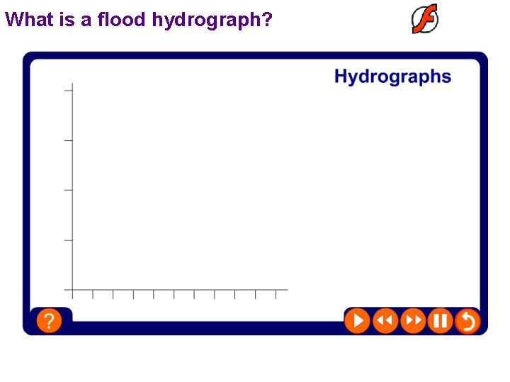 What is a flood hydrograph?  What is a flood hydrograph?