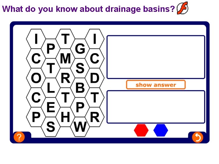 What do you know about drainage basins?  What do you know about drainage basins?