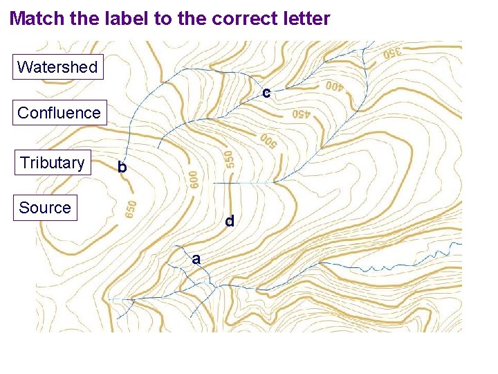 Match the label to the correct letter Watershed c Confluence Tributary b Source d Match the label to the correct letter Watershed c Confluence Tributary b Source d