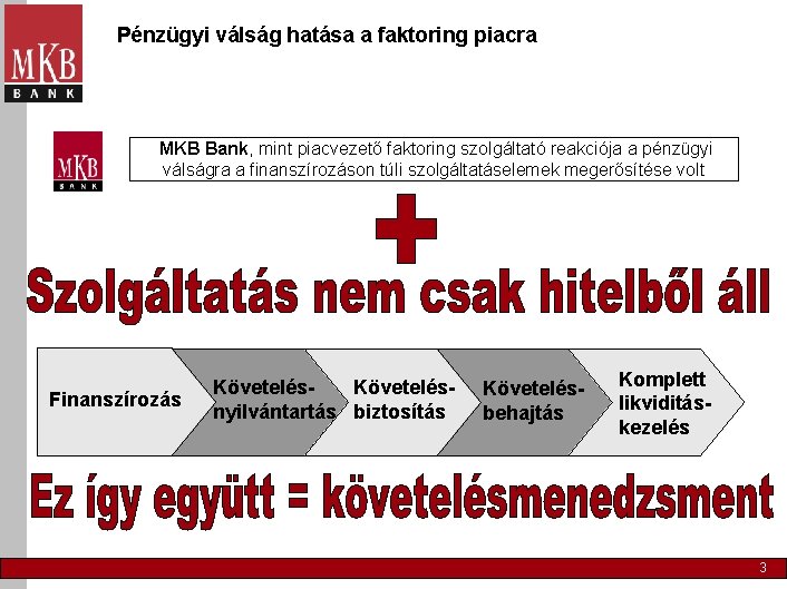 Pénzügyi válság hatása a faktoring piacra MKB Bank, mint piacvezető faktoring szolgáltató reakciója a