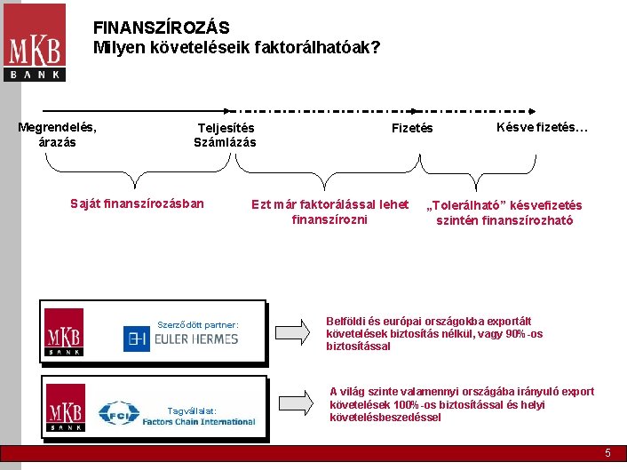 FINANSZÍROZÁS Milyen követeléseik faktorálhatóak? Megrendelés, árazás Teljesítés Számlázás Saját finanszírozásban Szerződött partner: Tagvállalat: Fizetés