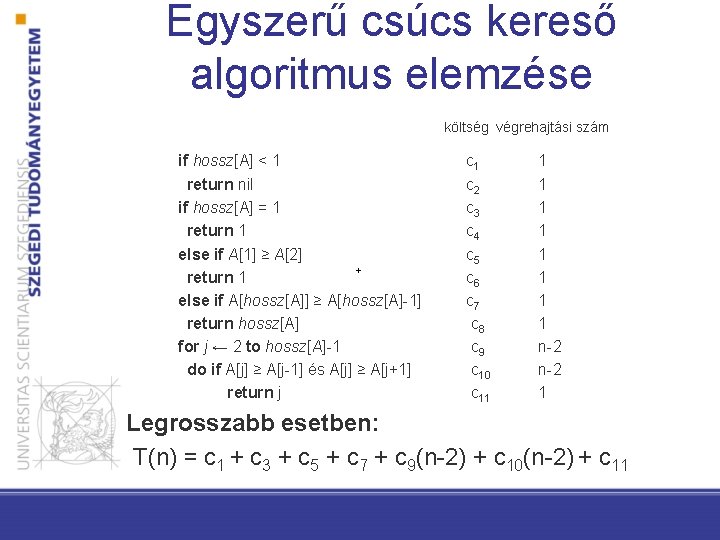 Egyszerű csúcs kereső algoritmus elemzése költség végrehajtási szám if hossz[A] < 1 c 1
