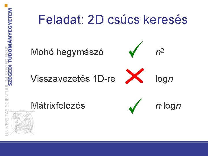 Feladat: 2 D csúcs keresés Mohó hegymászó n 2 Visszavezetés 1 D-re logn Mátrixfelezés