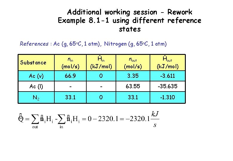 Additional working session - Rework Example 8. 1 -1 using different reference states References